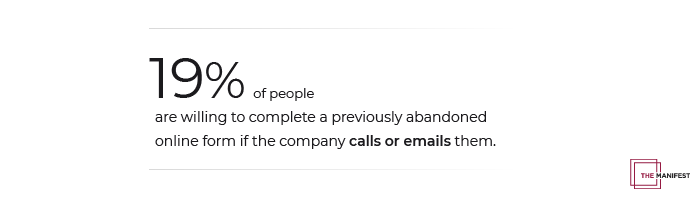 19% of people are willing to complete a previously abandoned form if a company reminds them.